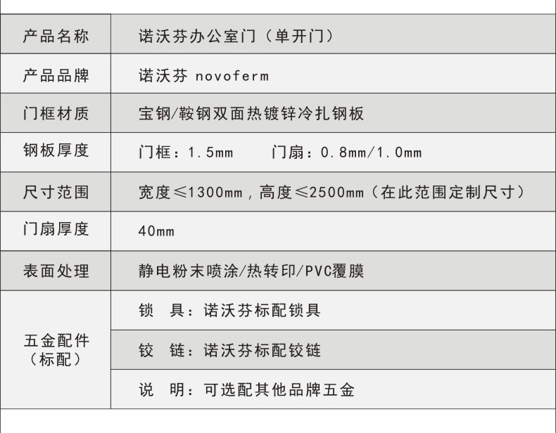 諾沃芬辦公室門參數