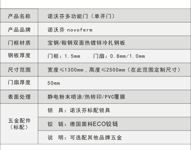 諾沃芬多功能門參數(shù)