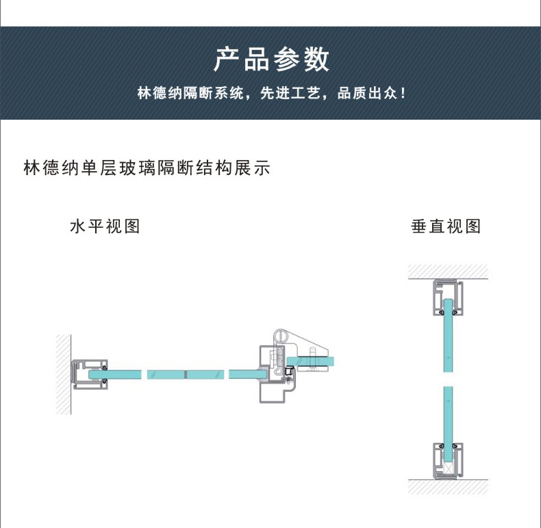 林德納玻璃隔斷結構