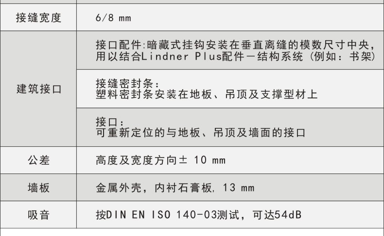 林德納金屬隔斷參數(shù)2