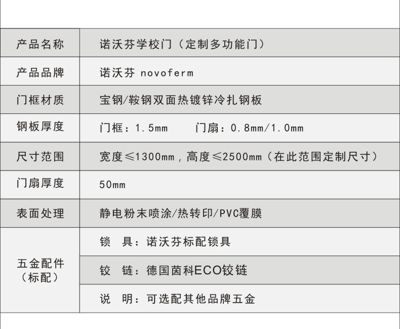 諾沃芬多功能門參數(shù)