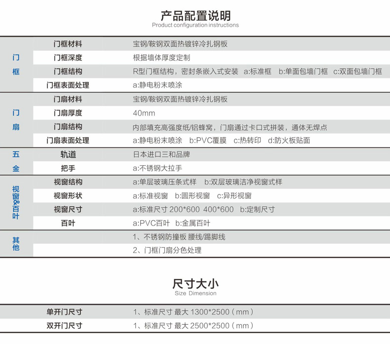 醫(yī)用二聯(lián)推拉門參數(shù)