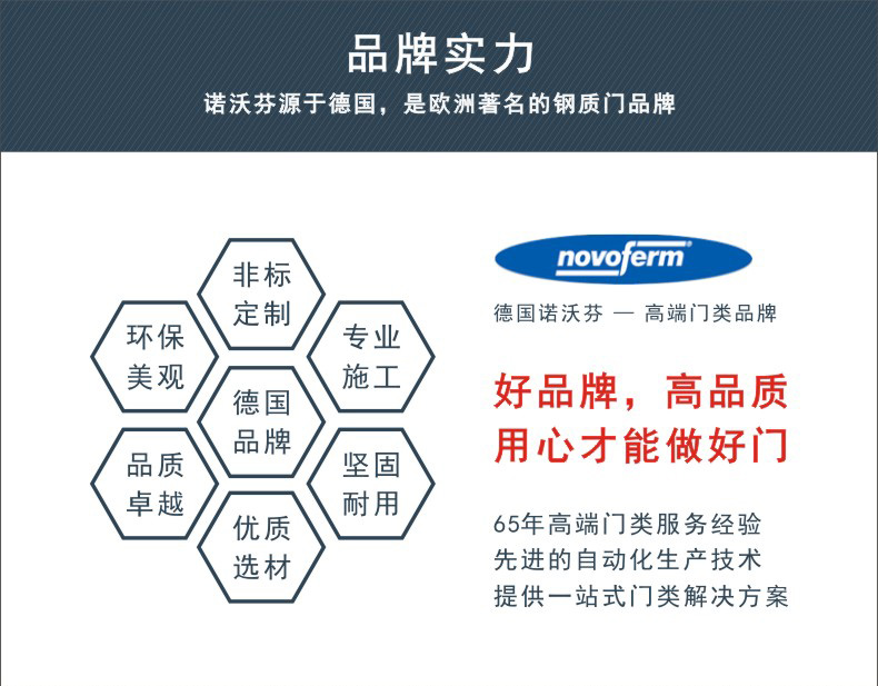 諾沃芬氣密自動(dòng)門(mén)