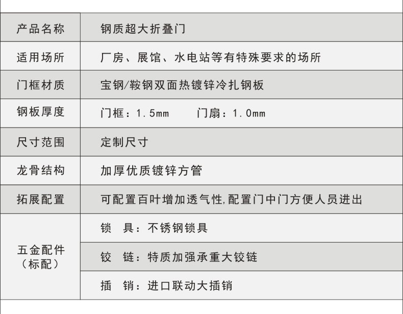 大尺寸鋼質(zhì)折疊門1