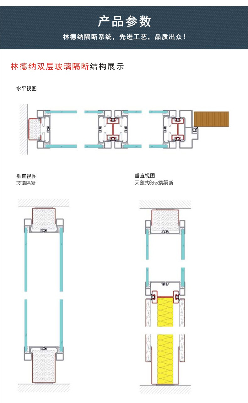 林德納玻璃隔斷4