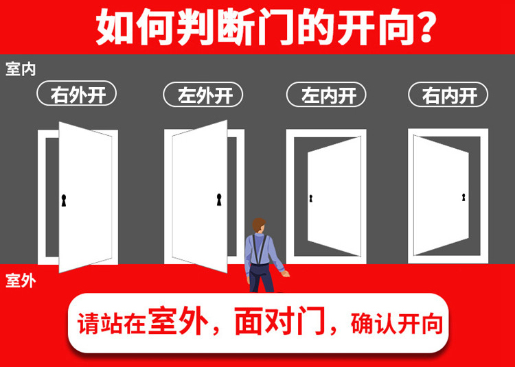 諾沃芬入戶門開向