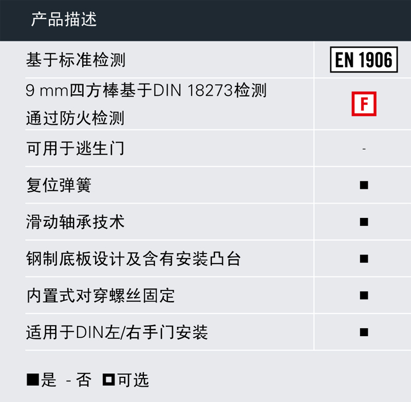 茵科型材門(mén)把手