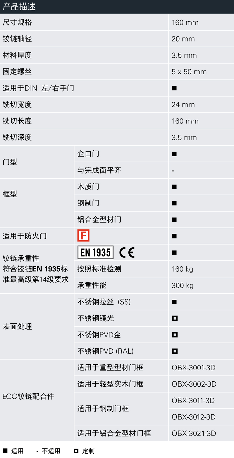 德國(guó)茵科鉸鏈